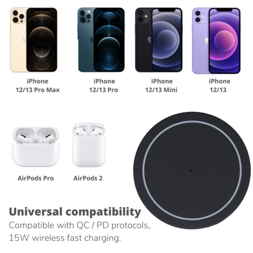 Magnetisches Wireless Ladegerät 20W für iPhone mit USB-C Netzteil