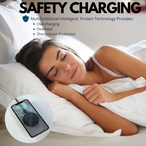 Magnetisches Wireless Ladegerät 20W für iPhone mit USB-C Netzteil